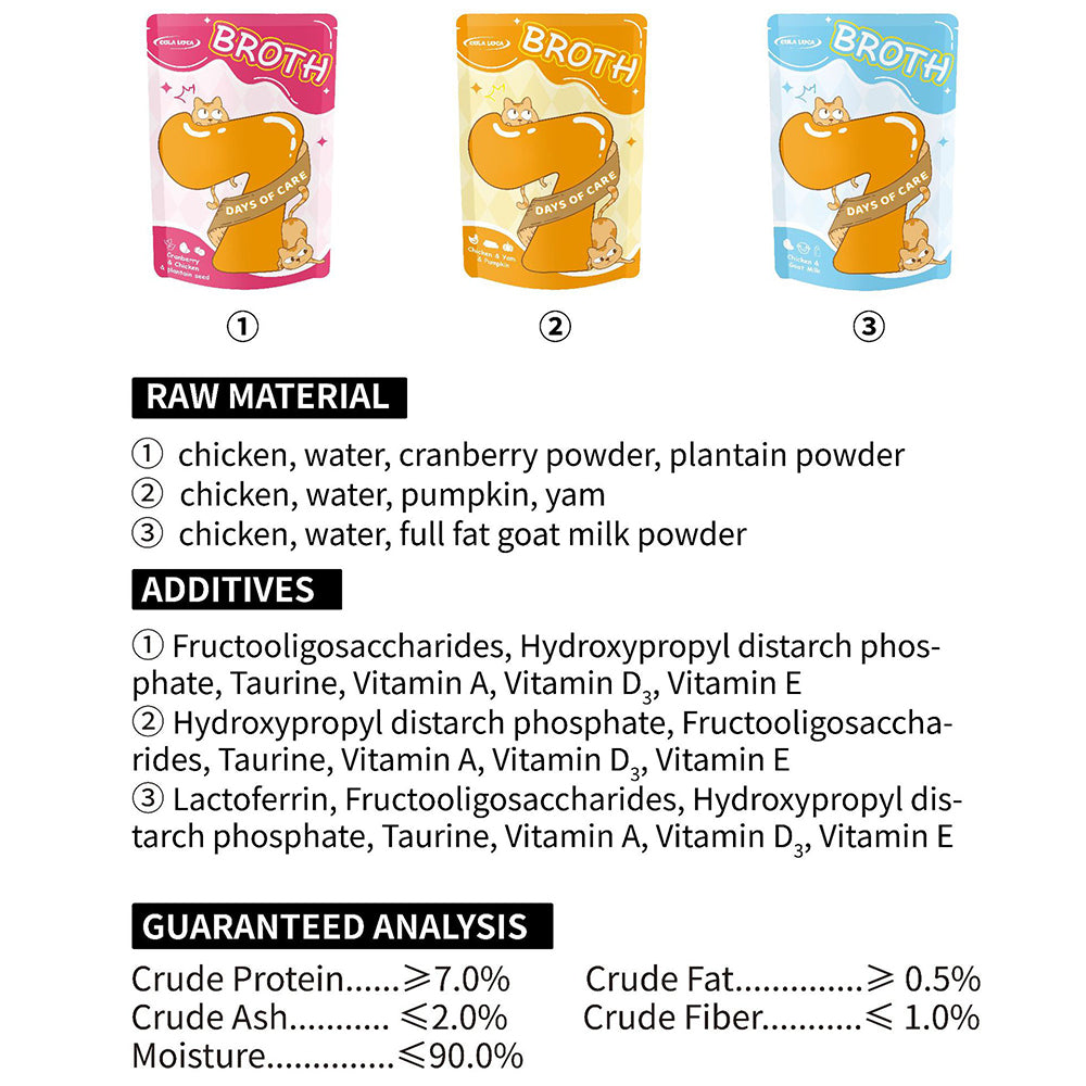 Snack Pouch 112PCS